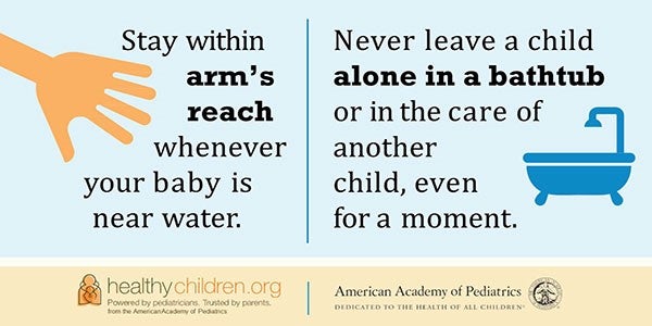 Indoor Water Safety Tips in the Bathtub