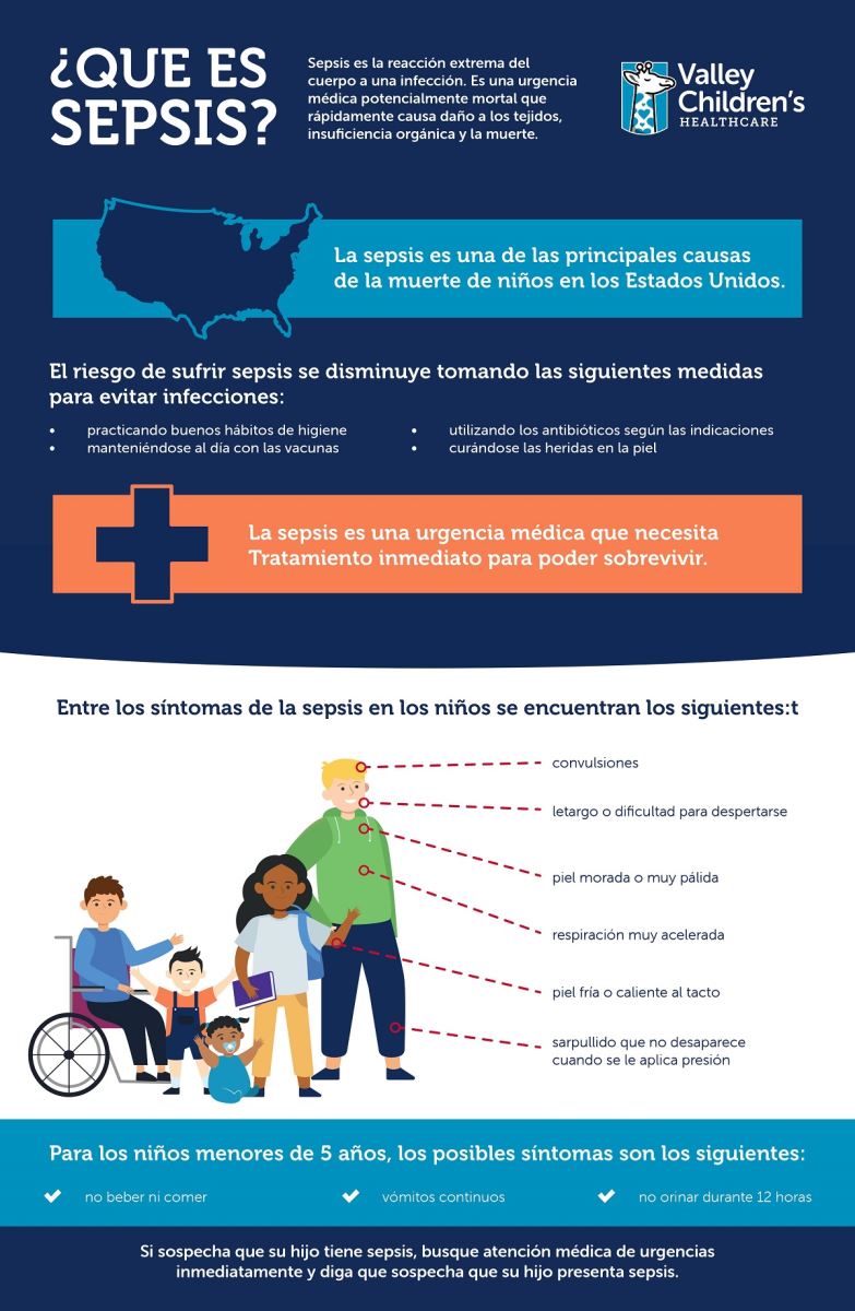 Que es sepsis infographic