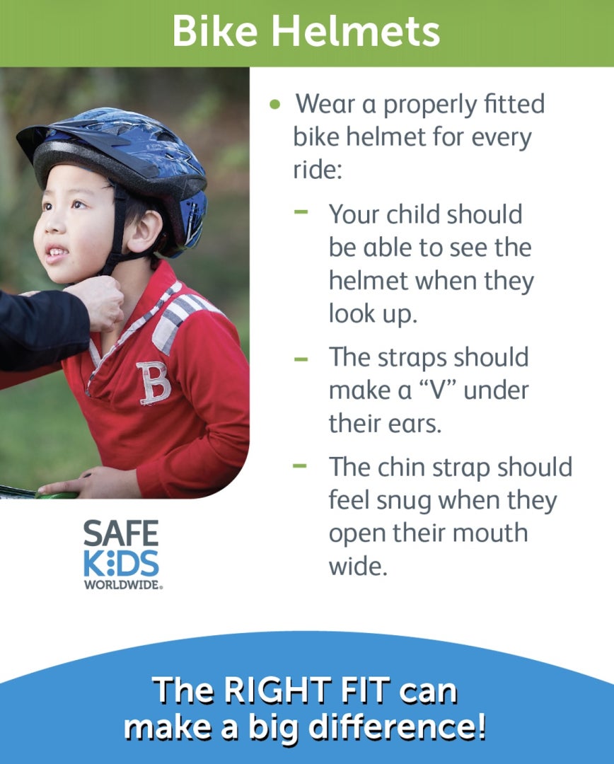 Helmet Fit Guide 